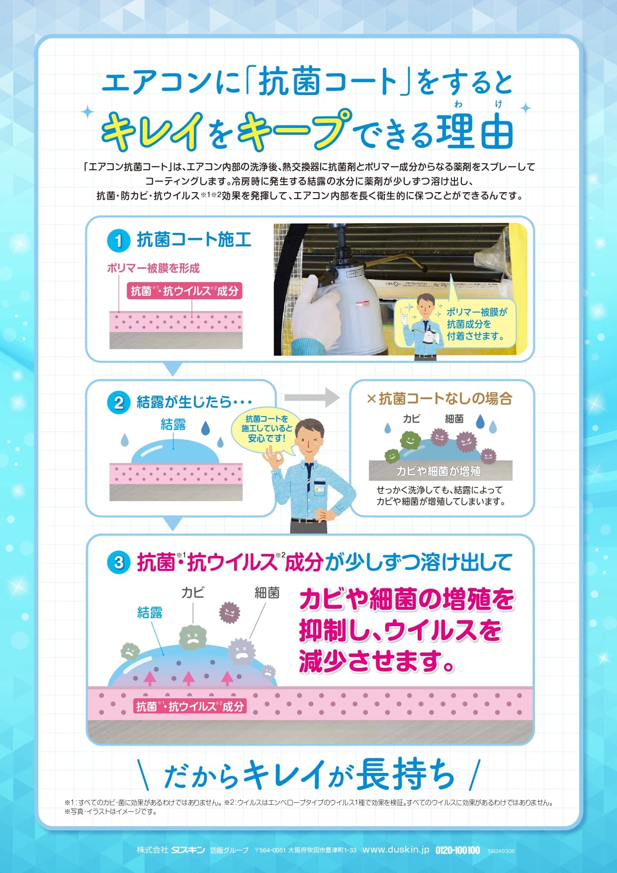 エアコン抗菌コートのおすすめ | お知らせ | 新着情報 | 清掃サービス